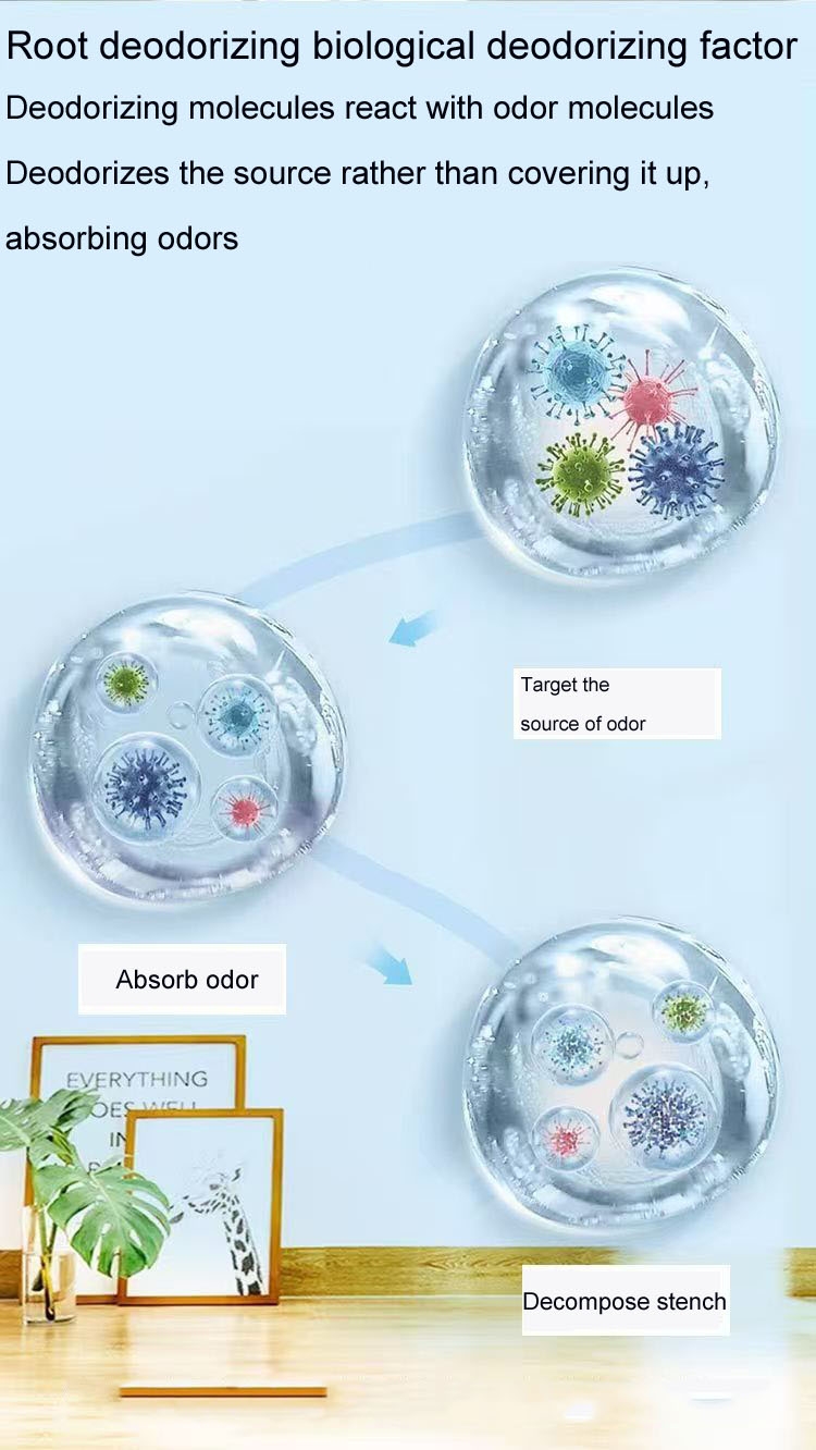 Deodorant für Haustiere Deodorant für Haustiere