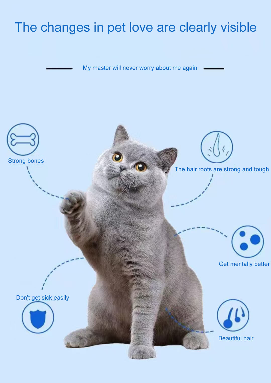 Dầu cá nhũ hóa cho thú cưng