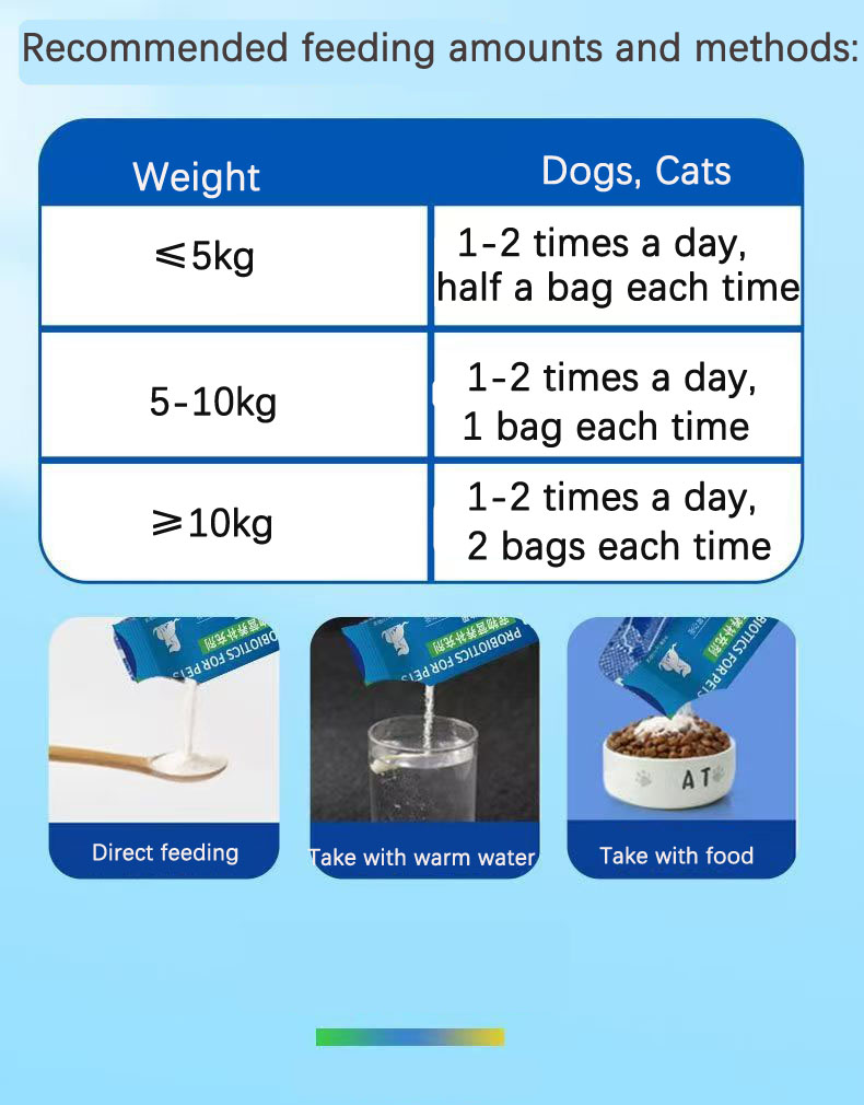 반려동물을 위한 프로바이오틱스