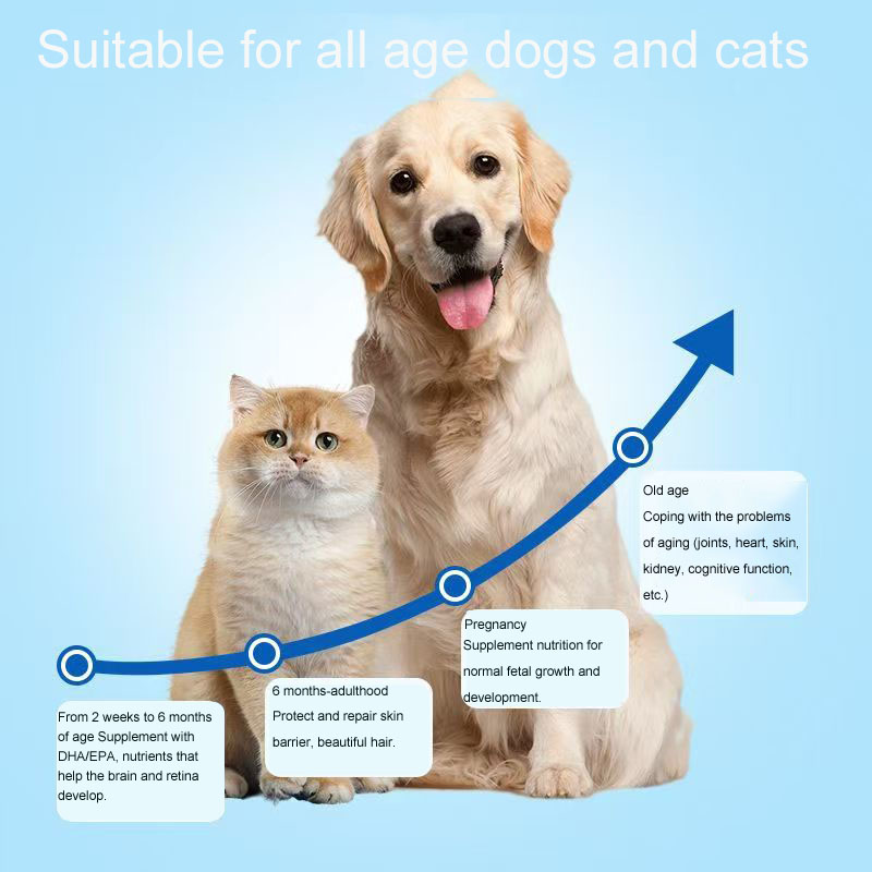 Dầu cá nhũ hóa cho thú cưng