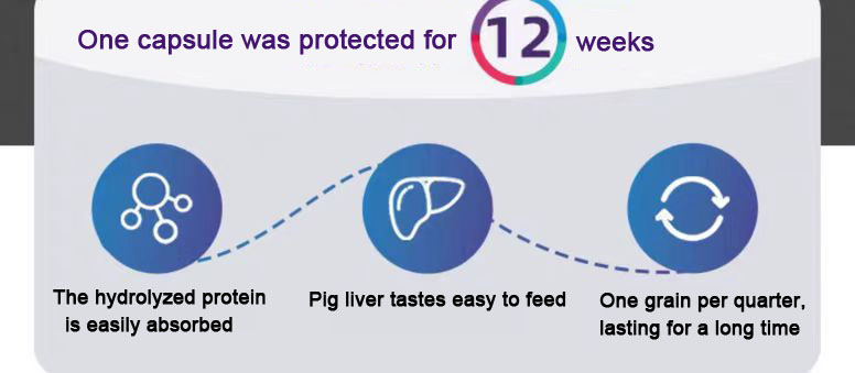 أقراص فلورالانر للمضغ 112.5 ملغ للكلاب